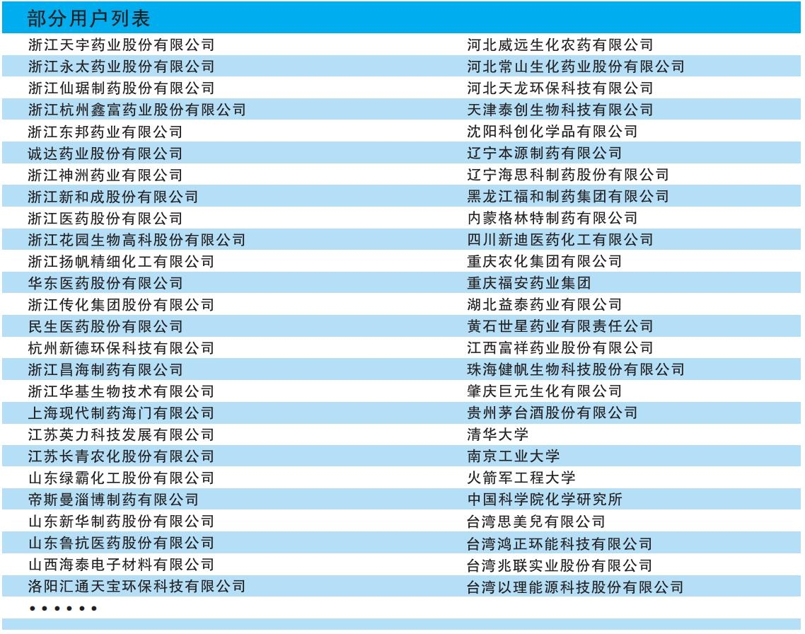 超重力床部分使用单位