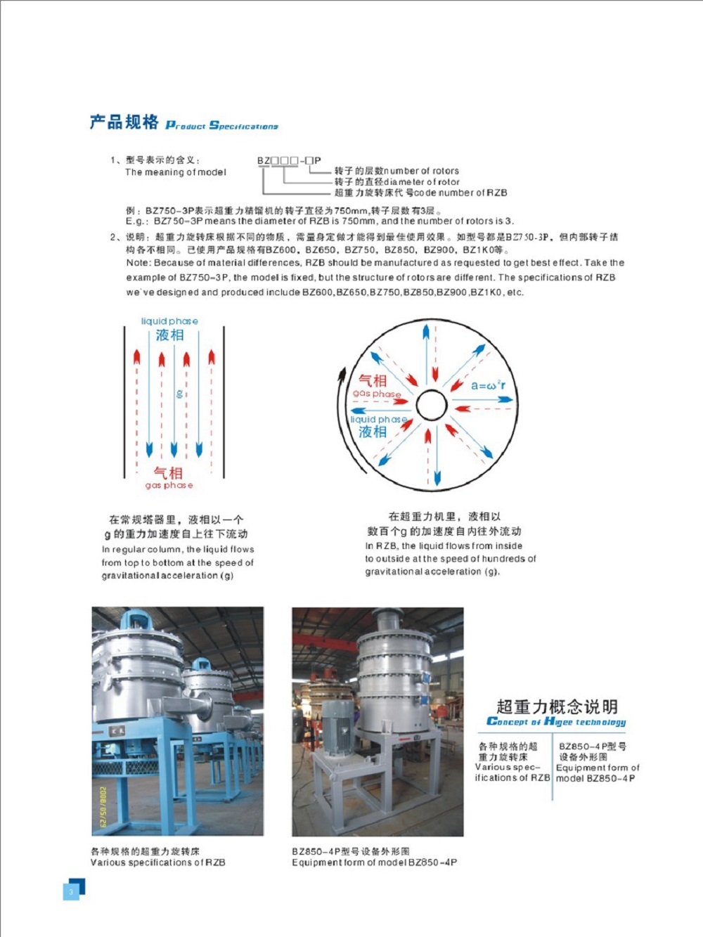 超重力精馏技术应用范围