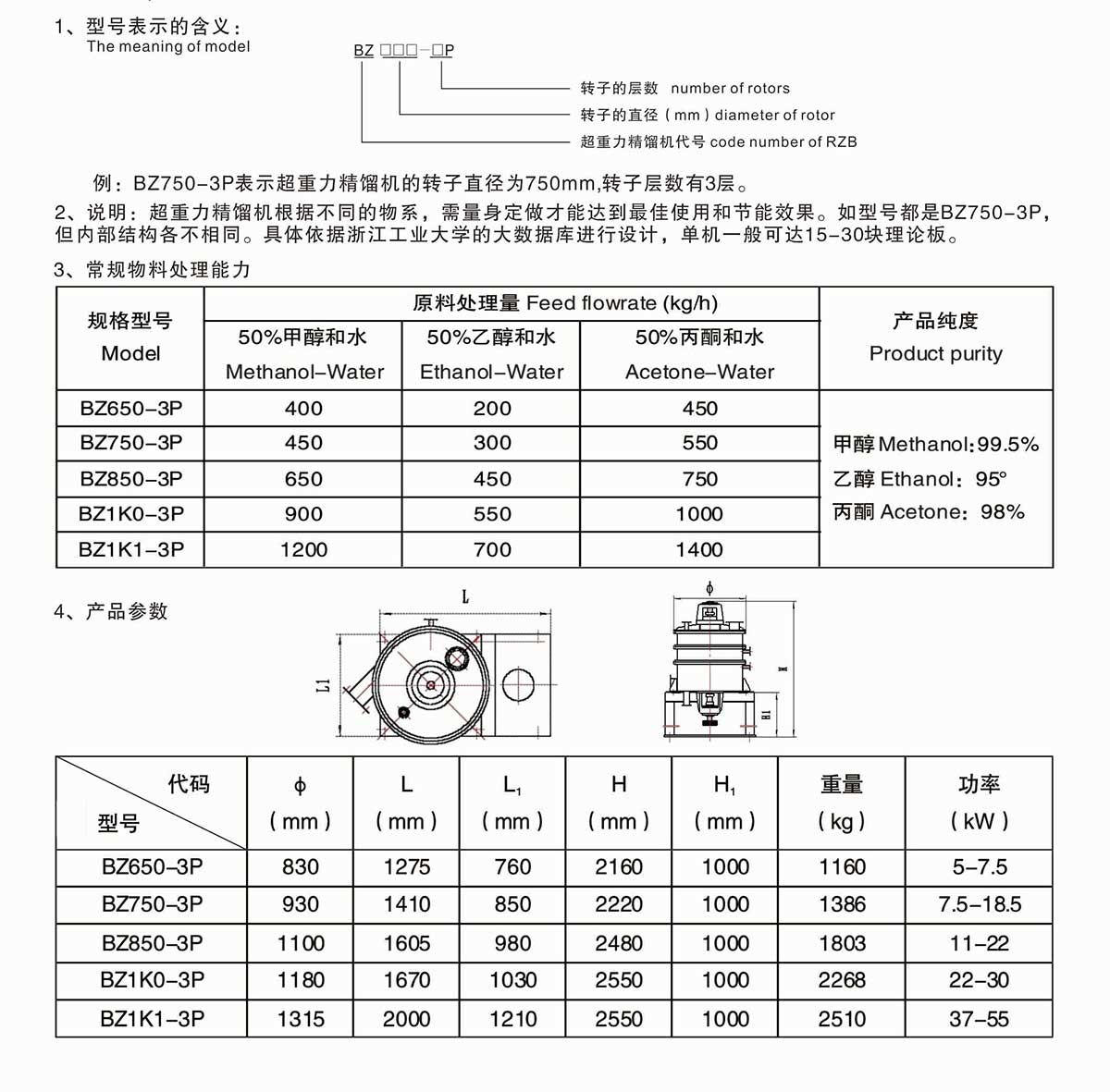 超重力精馏设备